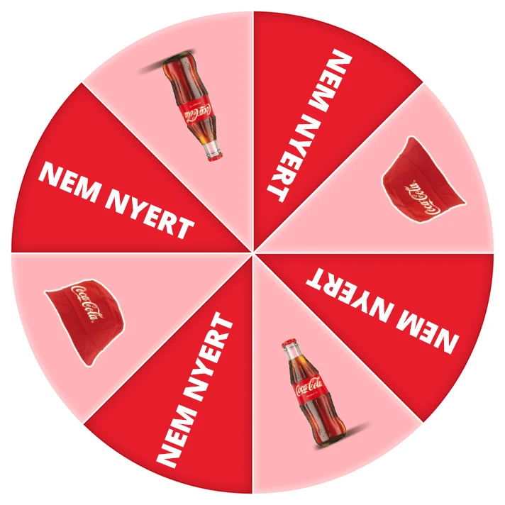 Szerencsekerék